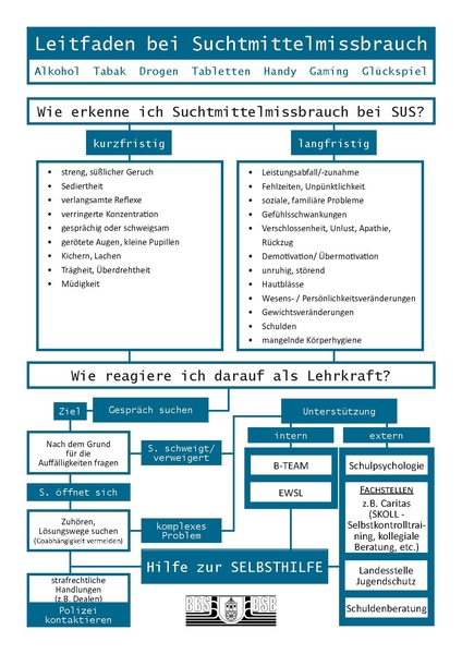 Datei:Leitfaden Suchtmittelmissbrauch BBS BSB.pdf