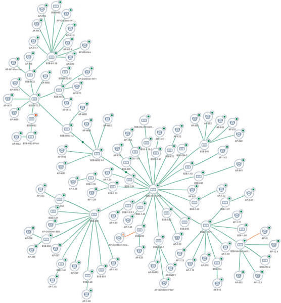 Datei:Airwave Topologie mit APs BBSBSB Stand 18.11.2020.png