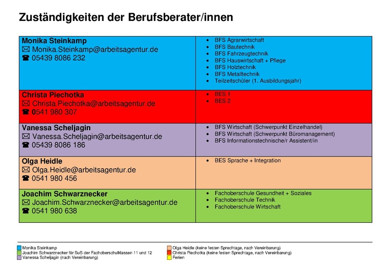 Datei:Sprechzeiten der Berufsberatung 2024 2025.pdf