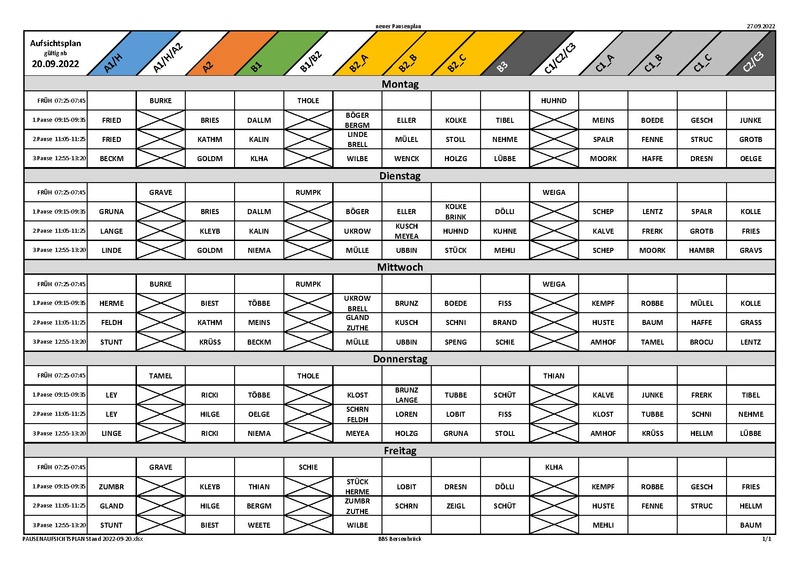 Datei:Pausenaufsichtsplan.pdf
