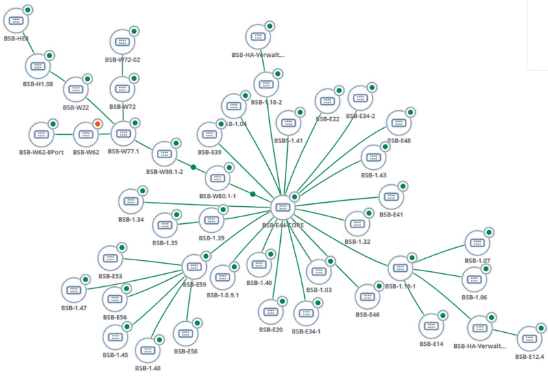 Datei:Airwave Topologie SW BBSBSB Stand 18.11.2020.png