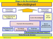 nächste Seite →