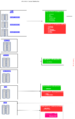 Vorschaubild der Version vom 13:31, 27. Sep. 2022