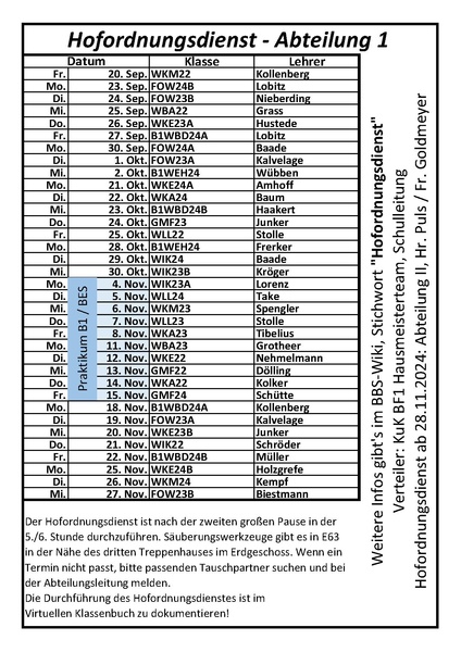 Datei:HOD24-Abt1.pdf