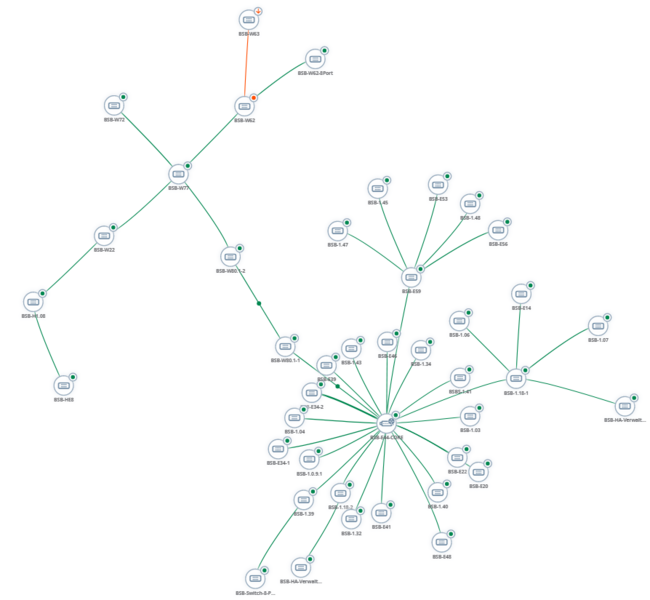 Datei:Topologie BBSBSB.png