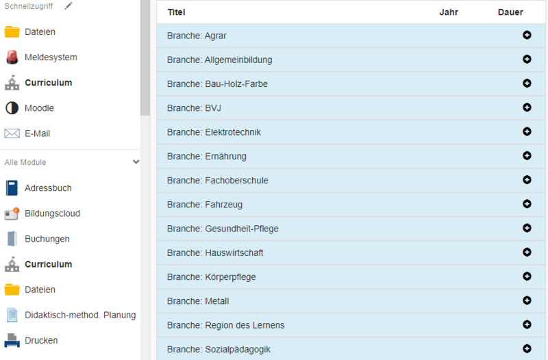 Datei:branchen.png